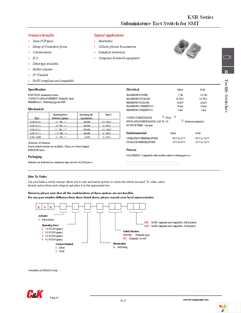 KSR233G LFG Page 1